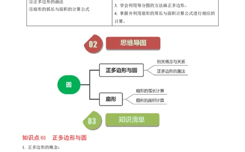 第07讲正多边形与圆、扇形的弧长与面积（教师版）_初中数学_九年级数学上册（人教版）_同步讲义-U18_2024版