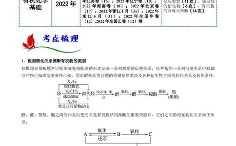 专题十五有机化学基础（解析版）_05高考化学_新高考复习资料_2023年新高考资料_二轮复习_题型分类归纳2023年高考化学二轮复习讲与练