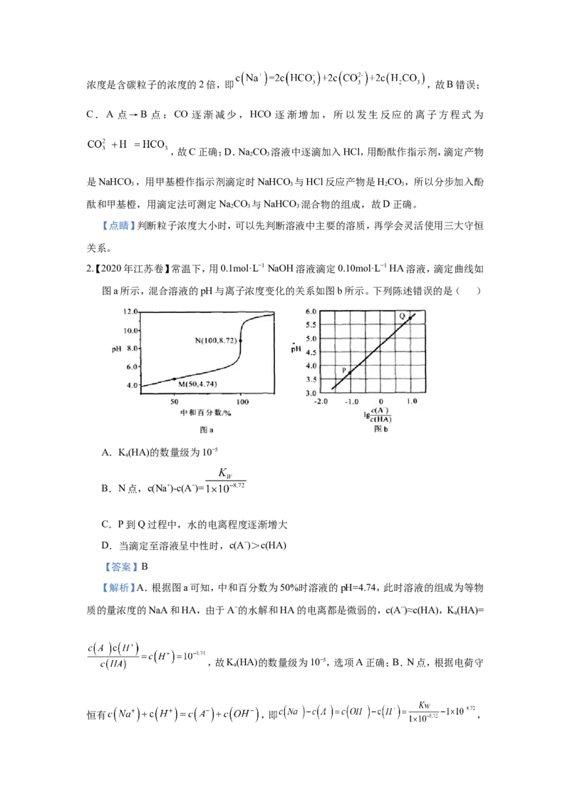 原创（新高考）2021届小题必练14盐类的水解教师版_05高考化学_新高考复习资料_2021新高考资料_2021届（新高考）高考化学小题必练_原创（新高考）2021届小题必练14盐类的水解