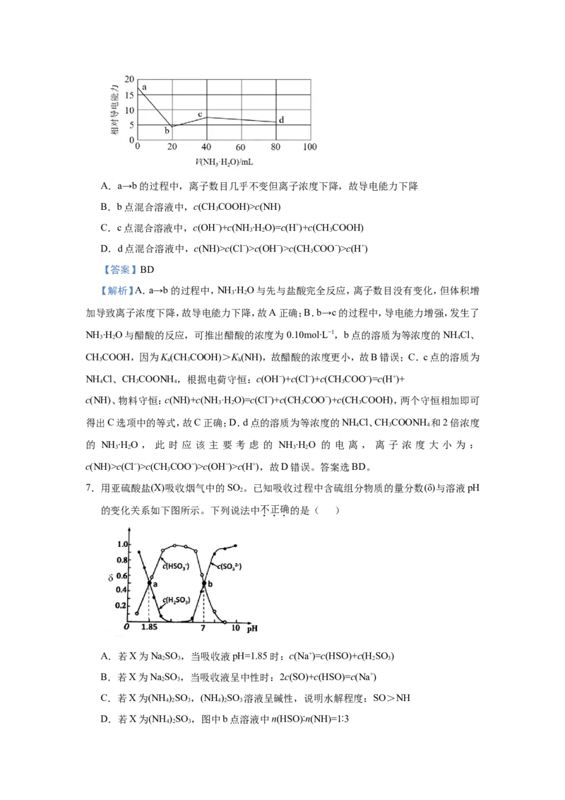 原创（新高考）2021届小题必练14盐类的水解教师版_05高考化学_新高考复习资料_2021新高考资料_2021届（新高考）高考化学小题必练_原创（新高考）2021届小题必练14盐类的水解