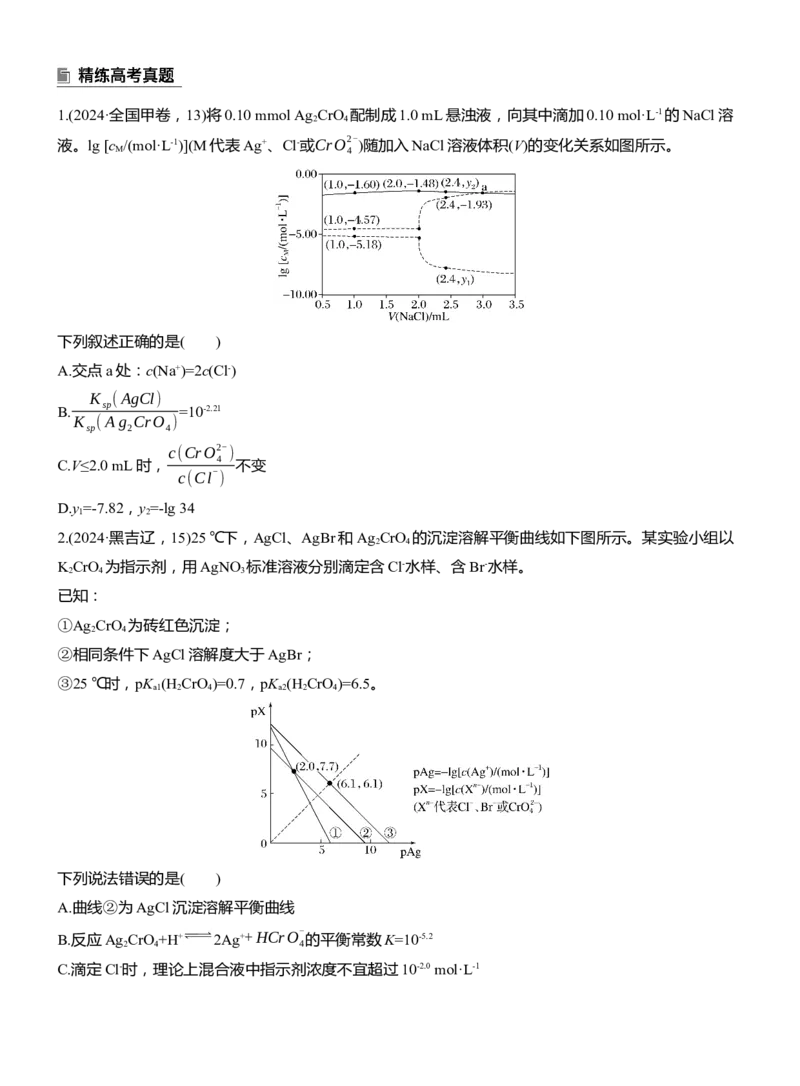 专题六　选择题专攻3　沉淀溶解平衡、络合平衡图像的分析应用淘宝店：红太阳资料库_05高考化学_2025年新高考资料_二轮复习_2025年高考化学大二轮_2025化学二轮复习_大二轮专题复习