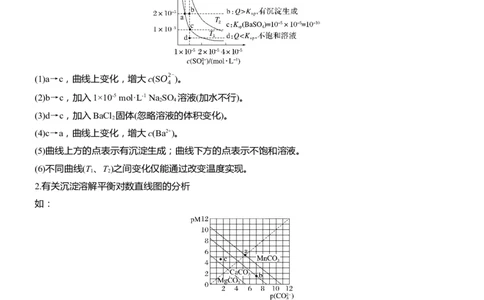 专题六　选择题专攻3　沉淀溶解平衡、络合平衡图像的分析应用淘宝店：红太阳资料库_05高考化学_2025年新高考资料_二轮复习_2025年高考化学大二轮_2025化学二轮复习_大二轮专题复习