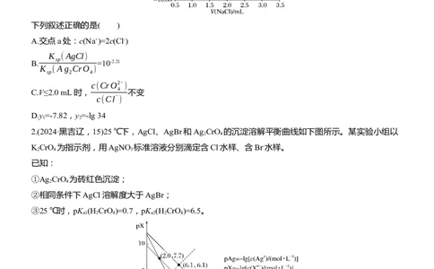 专题六　选择题专攻3　沉淀溶解平衡、络合平衡图像的分析应用淘宝店：红太阳资料库_05高考化学_2025年新高考资料_二轮复习_2025年高考化学大二轮_2025化学二轮复习_大二轮专题复习
