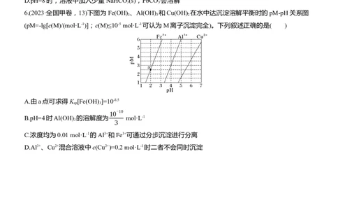 专题六　选择题专攻3　沉淀溶解平衡、络合平衡图像的分析应用淘宝店：红太阳资料库_05高考化学_2025年新高考资料_二轮复习_2025年高考化学大二轮_2025化学二轮复习_大二轮专题复习