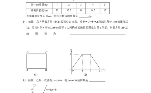 第19章一次函数达标测试卷（考试版）_初中数学_八年级数学下册（人教版）_知识解读与题型专练-V14_2024版