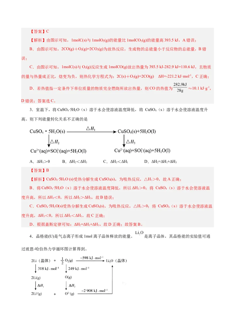 专题六能力提升检测卷-2024年高考化学大一轮复习精讲精练+专题讲座（解析版）_05高考化学_2024年新高考资料_1.2024一轮复习_2024年高考化学大一轮复习精讲精练+专题讲座