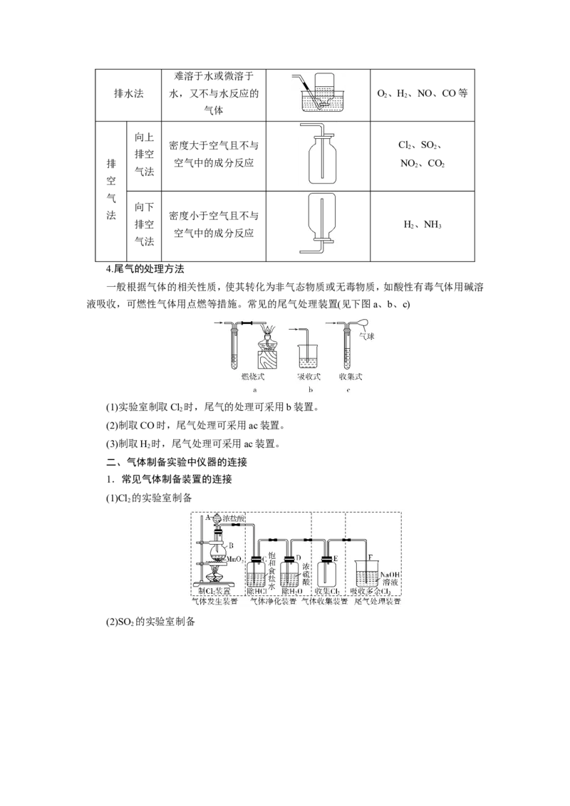 专题突破(四)以气体制备为主体的综合实验探究（教案）_05高考化学_新高考复习资料_2022年新高考资料_2022届一轮复习讲练结合_第四章非金属及其化合物