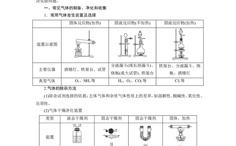 专题突破(四)以气体制备为主体的综合实验探究（教案）_05高考化学_新高考复习资料_2022年新高考资料_2022届一轮复习讲练结合_第四章非金属及其化合物