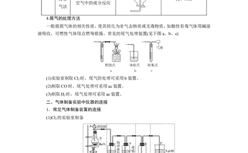 专题突破(四)以气体制备为主体的综合实验探究（教案）_05高考化学_新高考复习资料_2022年新高考资料_2022届一轮复习讲练结合_第四章非金属及其化合物
