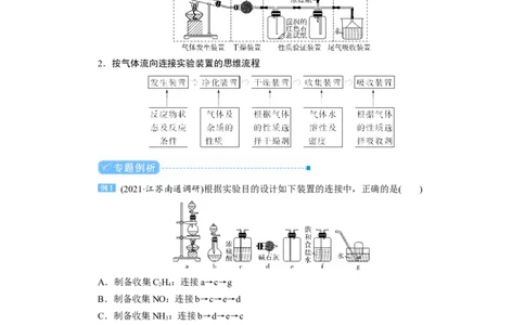 专题突破(四)以气体制备为主体的综合实验探究（教案）_05高考化学_新高考复习资料_2022年新高考资料_2022届一轮复习讲练结合_第四章非金属及其化合物
