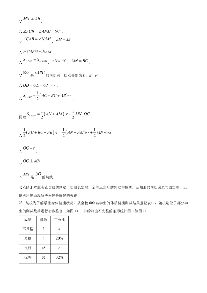 精品解析：2024年四川省自贡市中考数学试题（解析版）_new_初中数学人教版_9下-初中数学人教版_09中考真题_2024中考数学真题