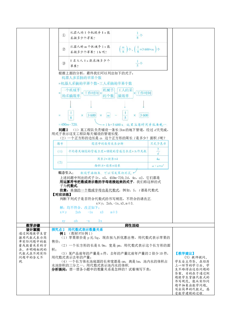 素养目标3.1.1代数式教案（表格式）2024-2025学年人教版数学上册_初中数学人教版_7上-初中数学人教版_7上-初中数学人教版（新版）_04教案_素养目标七年级上册教案（表格式）