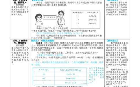 素养目标3.1.1代数式教案（表格式）2024-2025学年人教版数学上册_初中数学人教版_7上-初中数学人教版_7上-初中数学人教版（新版）_04教案_素养目标七年级上册教案（表格式）