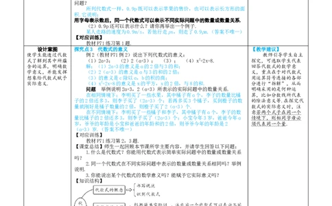 素养目标3.1.1代数式教案（表格式）2024-2025学年人教版数学上册_初中数学人教版_7上-初中数学人教版_7上-初中数学人教版（新版）_04教案_素养目标七年级上册教案（表格式）