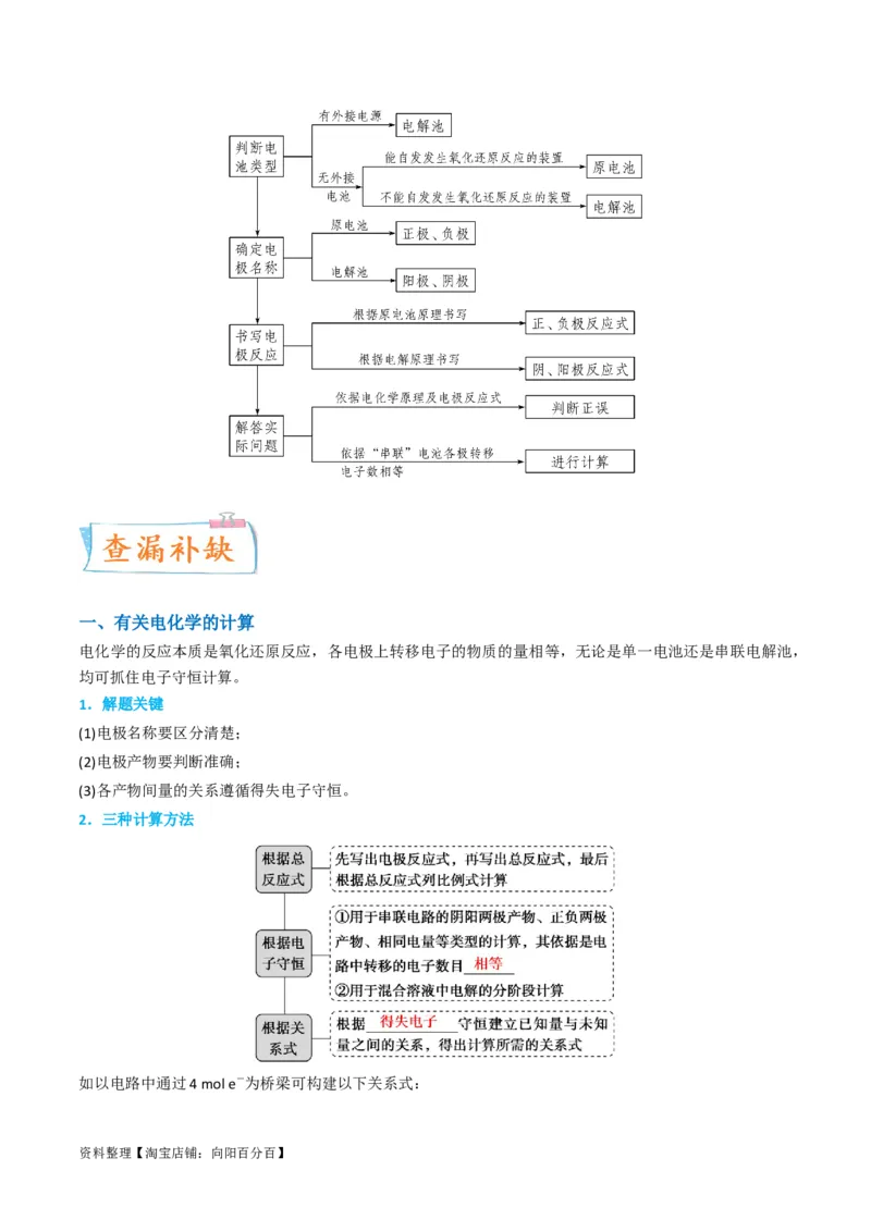 升级版微专题35电化学&ldquo;多池和多室&rdquo;串联问题及计算（解析版）(全国版)_05高考化学_新高考复习资料_2024年新高考资料_一轮复习资料_备战2024年高考化学一轮复习考点微专题