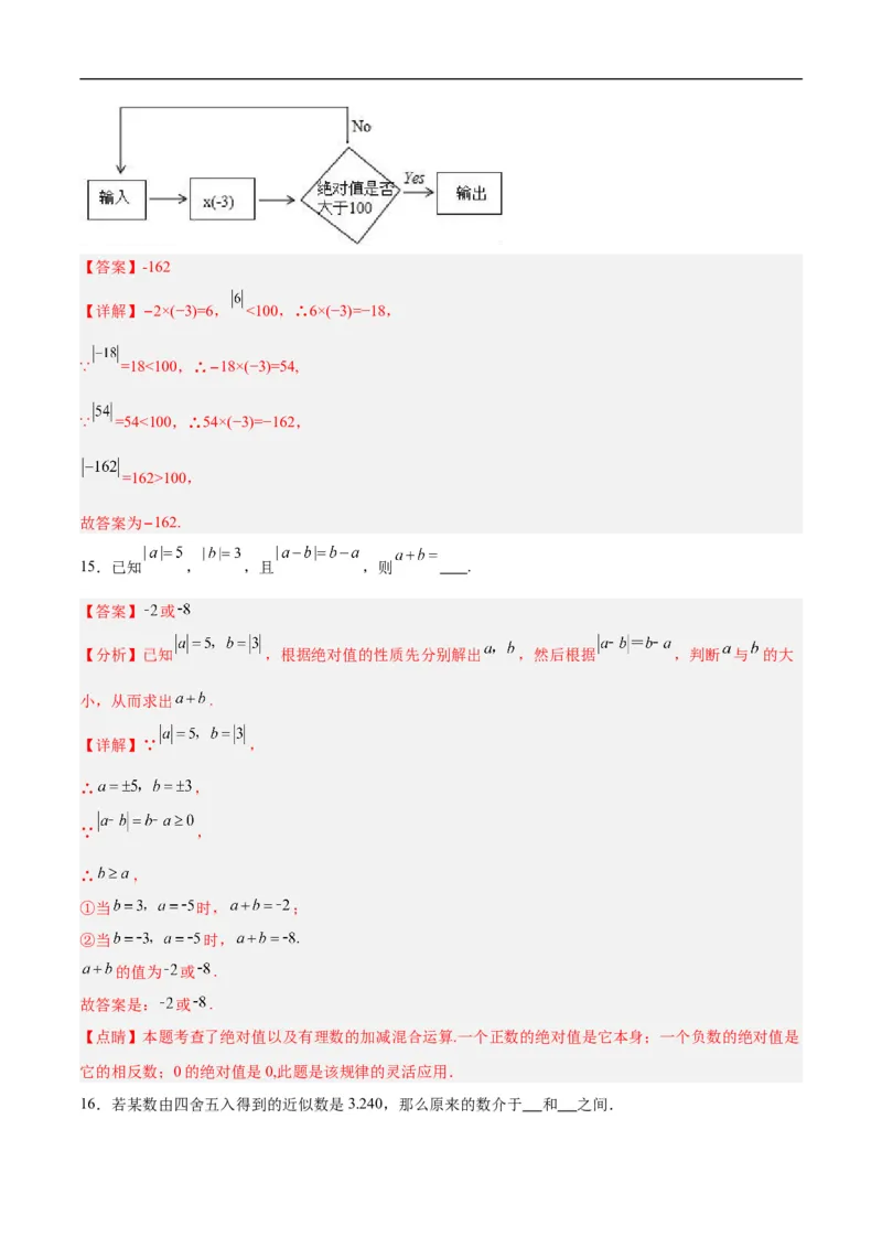 第一章有理数单元测试（解析版）_初中数学人教版_7上-初中数学人教版_7上-初中数学人教版（新版）_06习题试卷_单元测试_单元测试原卷+解析版_第1章有理数（单元测试）
