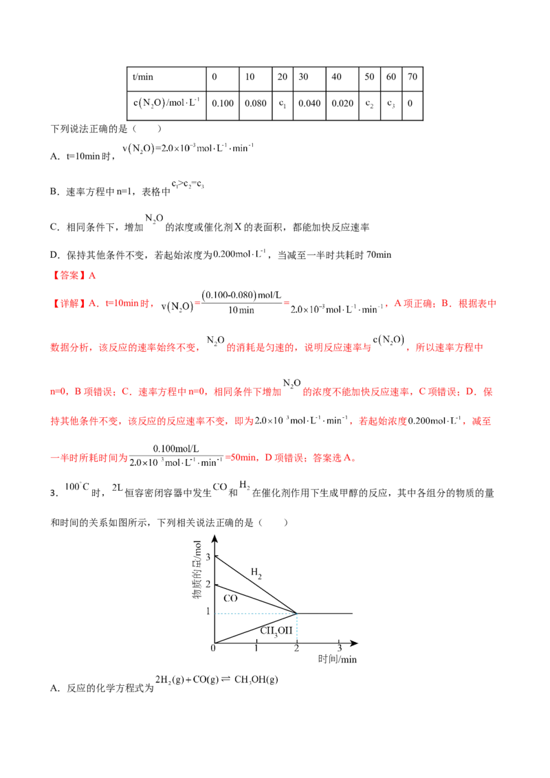 专题六反应速率化学平衡与能量变化（解析版）_05高考化学_新高考复习资料_2023年新高考资料_二轮复习_题型分类归纳2023年高考化学二轮复习讲与练