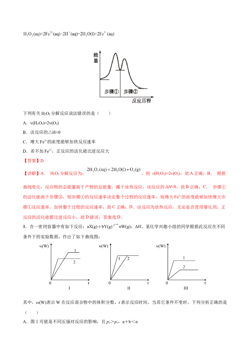 专题六反应速率化学平衡与能量变化（解析版）_05高考化学_新高考复习资料_2023年新高考资料_二轮复习_题型分类归纳2023年高考化学二轮复习讲与练