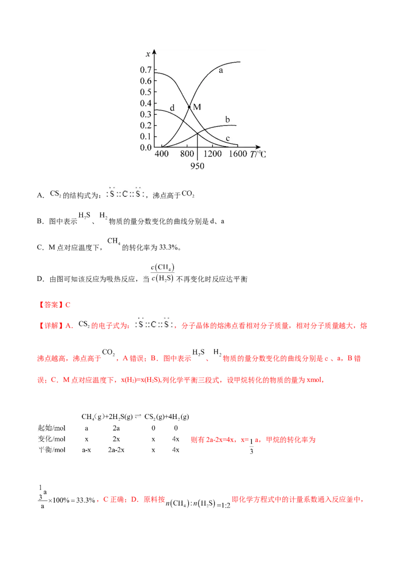 专题六反应速率化学平衡与能量变化（解析版）_05高考化学_新高考复习资料_2023年新高考资料_二轮复习_题型分类归纳2023年高考化学二轮复习讲与练