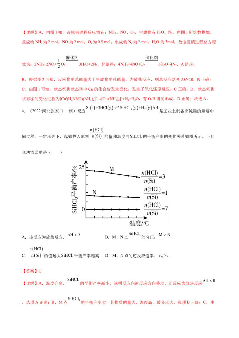 专题六反应速率化学平衡与能量变化（解析版）_05高考化学_新高考复习资料_2023年新高考资料_二轮复习_题型分类归纳2023年高考化学二轮复习讲与练