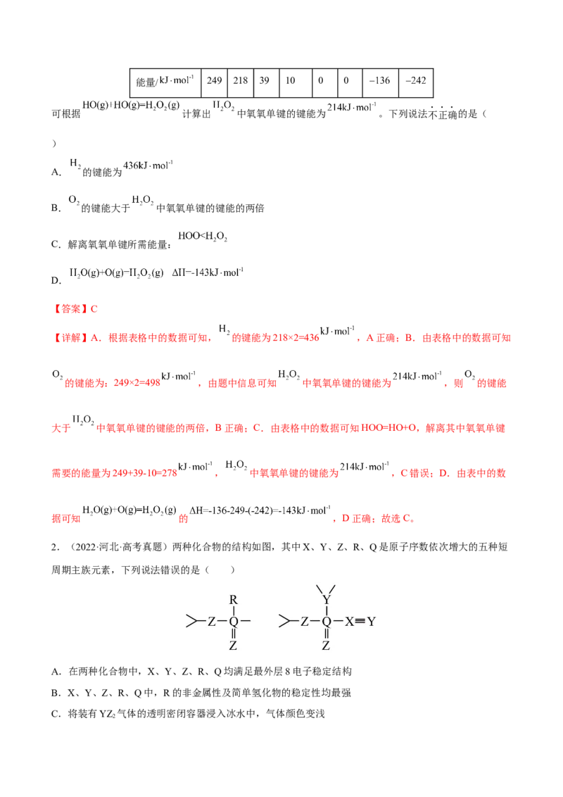 专题六反应速率化学平衡与能量变化（解析版）_05高考化学_新高考复习资料_2023年新高考资料_二轮复习_题型分类归纳2023年高考化学二轮复习讲与练