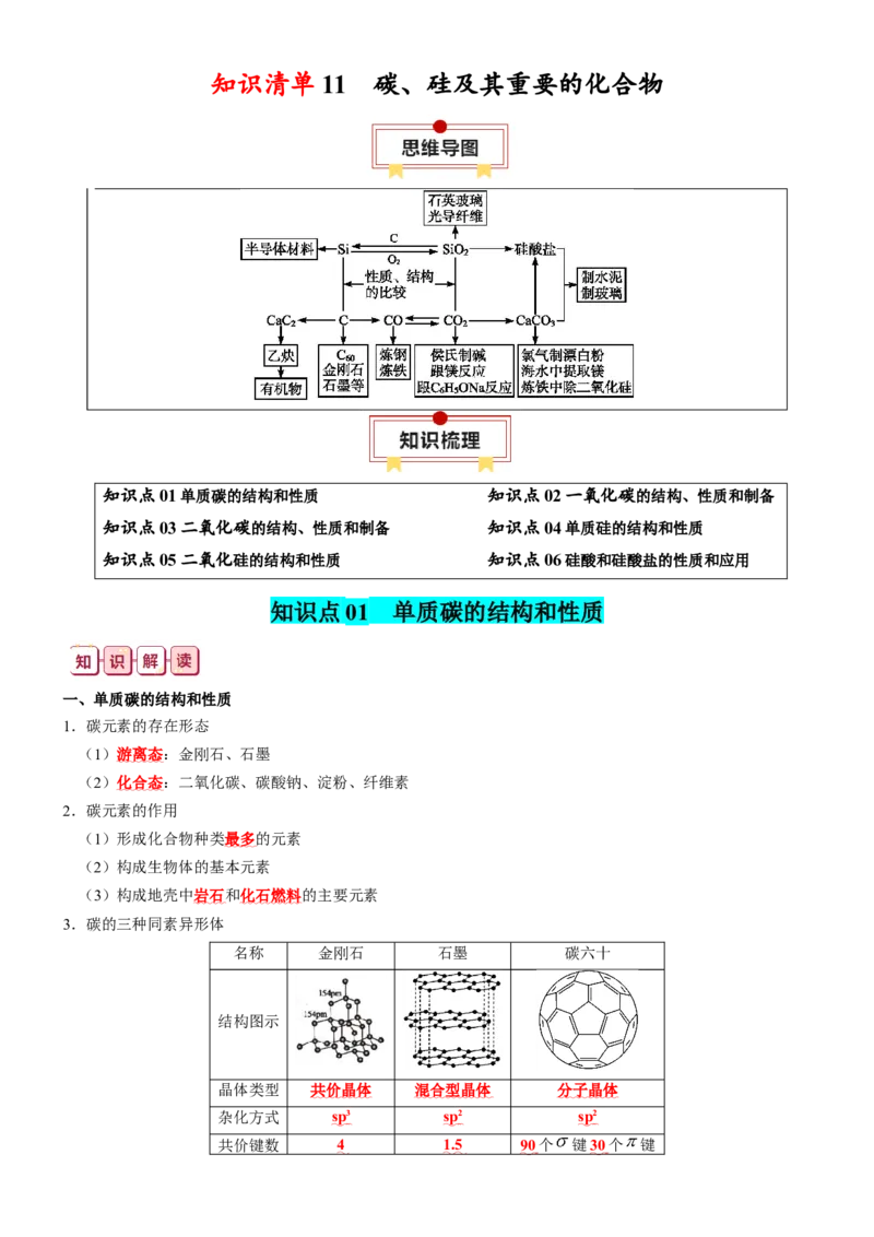 知识清单11++碳、硅及其重要的化合物-口袋书2024年高考化学一轮复习知识清单_05高考化学_2024年新高考资料_1.2024一轮复习_2024年高考化学一轮复习知识清单