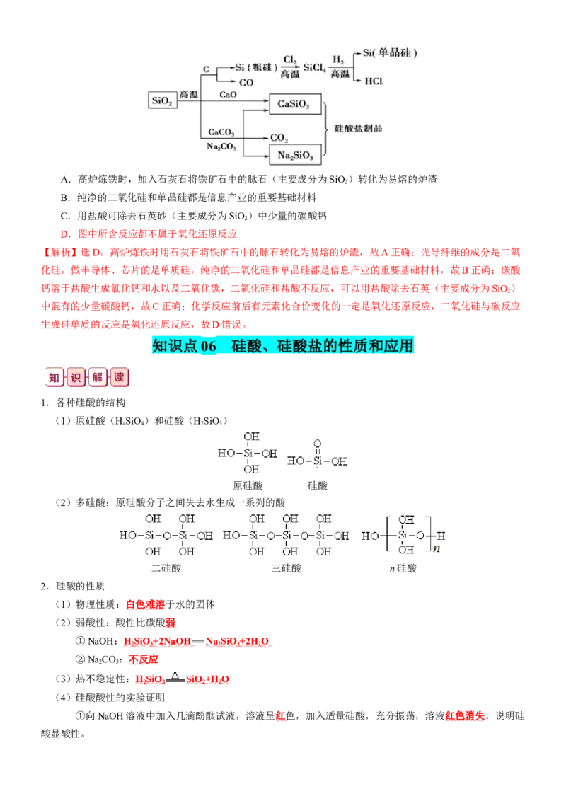 知识清单11++碳、硅及其重要的化合物-口袋书2024年高考化学一轮复习知识清单_05高考化学_2024年新高考资料_1.2024一轮复习_2024年高考化学一轮复习知识清单