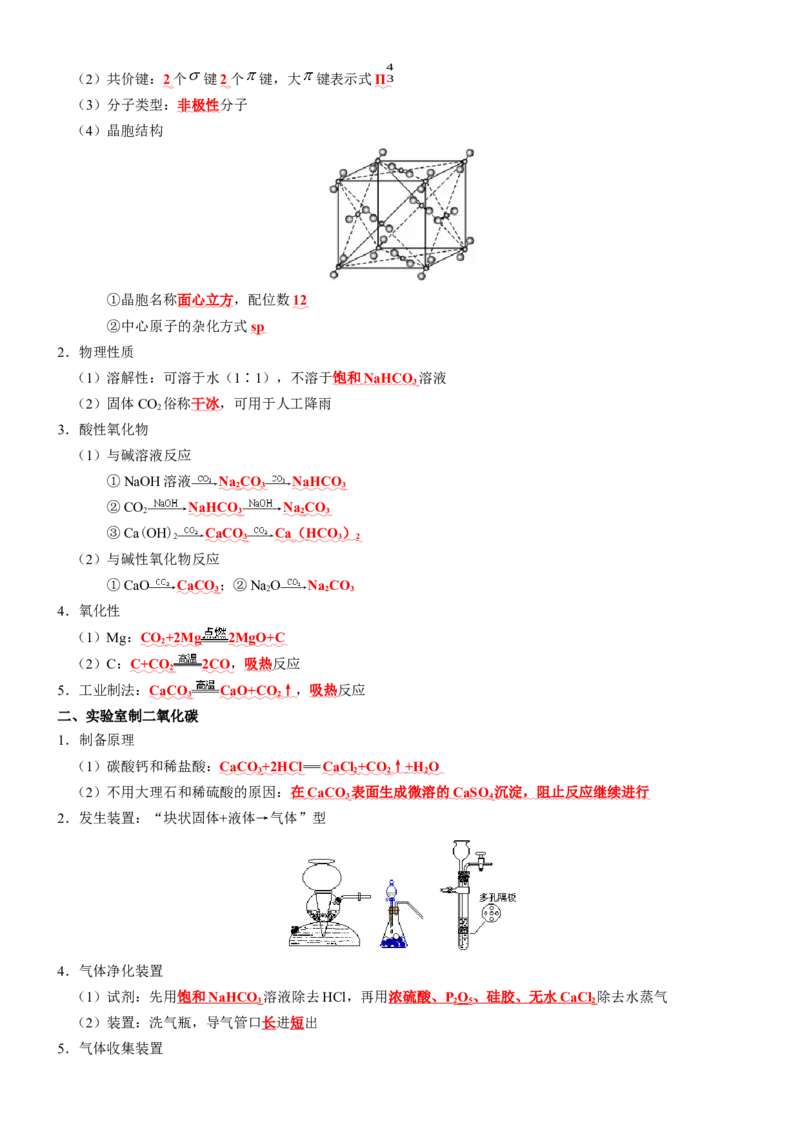 知识清单11++碳、硅及其重要的化合物-口袋书2024年高考化学一轮复习知识清单_05高考化学_2024年新高考资料_1.2024一轮复习_2024年高考化学一轮复习知识清单