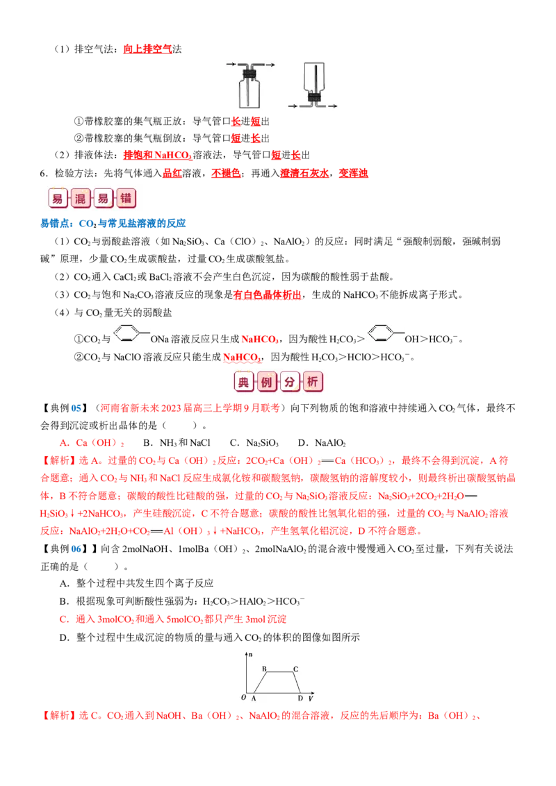 知识清单11++碳、硅及其重要的化合物-口袋书2024年高考化学一轮复习知识清单_05高考化学_2024年新高考资料_1.2024一轮复习_2024年高考化学一轮复习知识清单