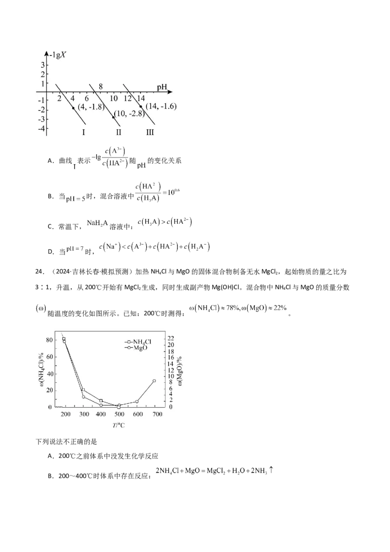 易错专题18选择题解题策略（解析版）_05高考化学_2024年新高考资料_5.2024三轮冲刺_2024年高考化学考前易错聚焦