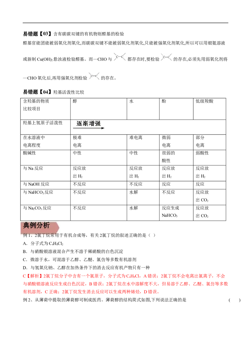易错点29烃的衍生物-备战2023年高考化学考试易错题（原卷版）_05高考化学_通用版（老高考）复习资料_2023年复习资料_专项复习_备战2023年高考化学考试易错题（全国通用）