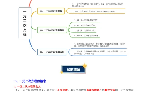第二十一章一元二次方程（知识清单）（答案版）_初中数学_九年级数学上册（人教版）_知识点汇总-U105_2026版