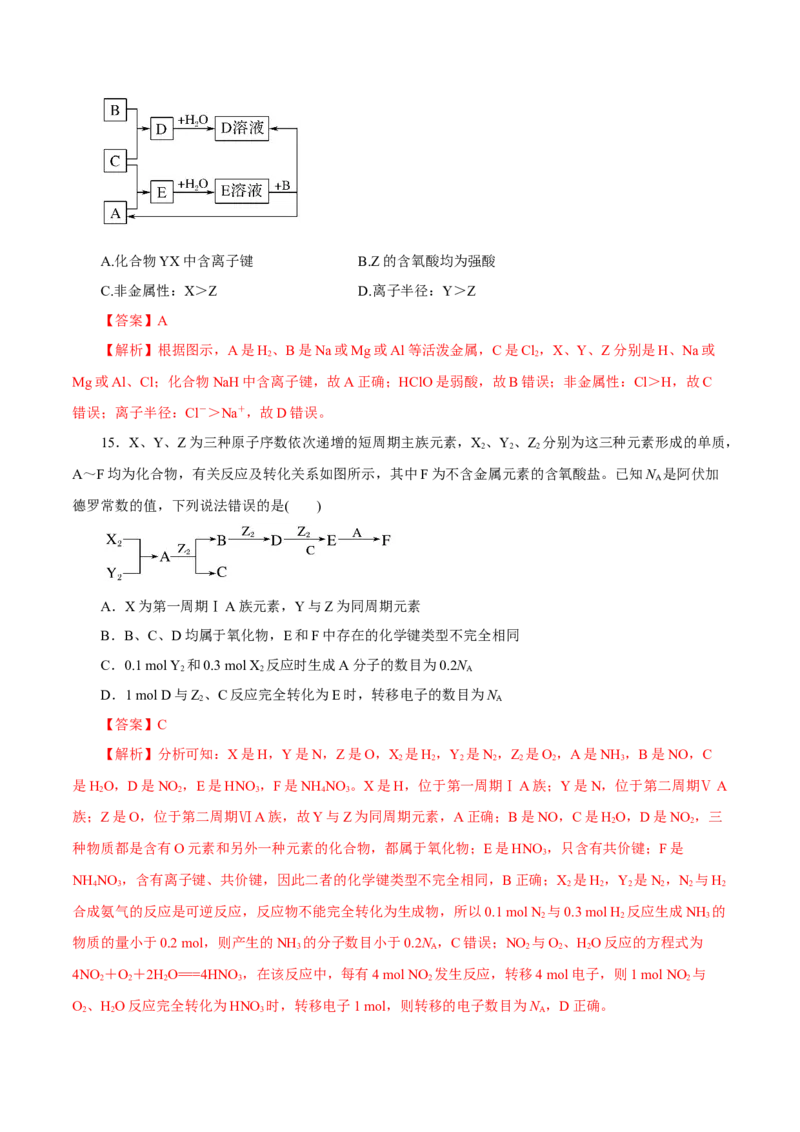 专题讲座（三）&ldquo;位-构-性&rdquo;综合推断题的解题方法（练）解析版_05高考化学_新高考复习资料_2022年新高考资料_2022年高考化学一轮复习讲练测（新教材新高考）