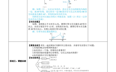 素养目标6.3.1角的概念教案（表格式）---2024-2025学年人教版数学上册_初中数学人教版_7上-初中数学人教版_7上-初中数学人教版（新版）_04教案