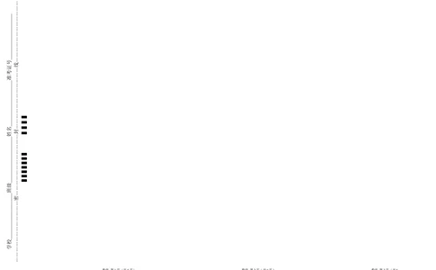 数学（广州专用）（答题卡）_初中数学人教版_7下-初中数学人教版_7下-初中数学人教版（旧版）赠送_06习题试卷_4期末试卷