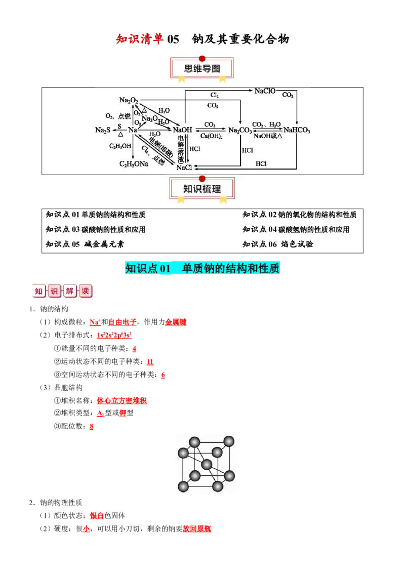 知识清单05++钠及其重要化合物-口袋书2024年高考化学一轮复习知识清单_05高考化学_2024年新高考资料_1.2024一轮复习_2024年高考化学一轮复习知识清单
