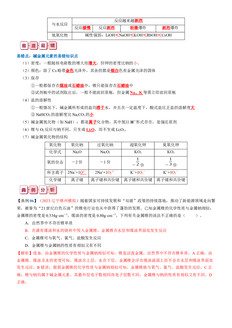 知识清单05++钠及其重要化合物-口袋书2024年高考化学一轮复习知识清单_05高考化学_2024年新高考资料_1.2024一轮复习_2024年高考化学一轮复习知识清单