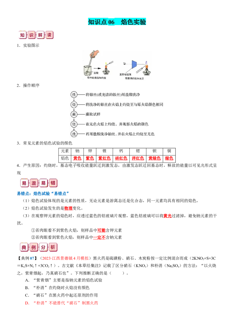 知识清单05++钠及其重要化合物-口袋书2024年高考化学一轮复习知识清单_05高考化学_2024年新高考资料_1.2024一轮复习_2024年高考化学一轮复习知识清单