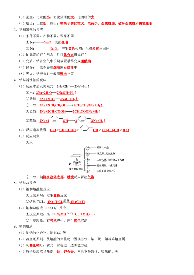 知识清单05++钠及其重要化合物-口袋书2024年高考化学一轮复习知识清单_05高考化学_2024年新高考资料_1.2024一轮复习_2024年高考化学一轮复习知识清单