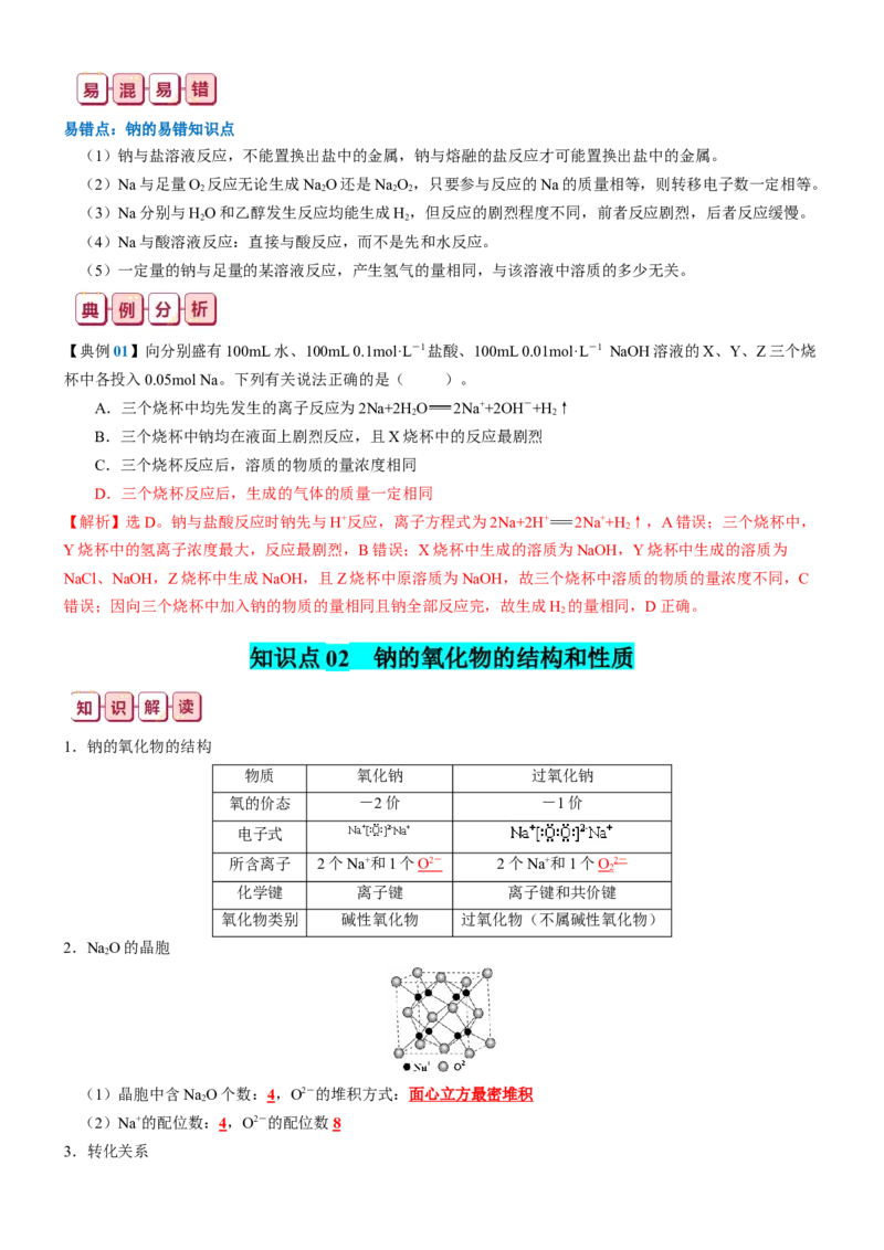 知识清单05++钠及其重要化合物-口袋书2024年高考化学一轮复习知识清单_05高考化学_2024年新高考资料_1.2024一轮复习_2024年高考化学一轮复习知识清单