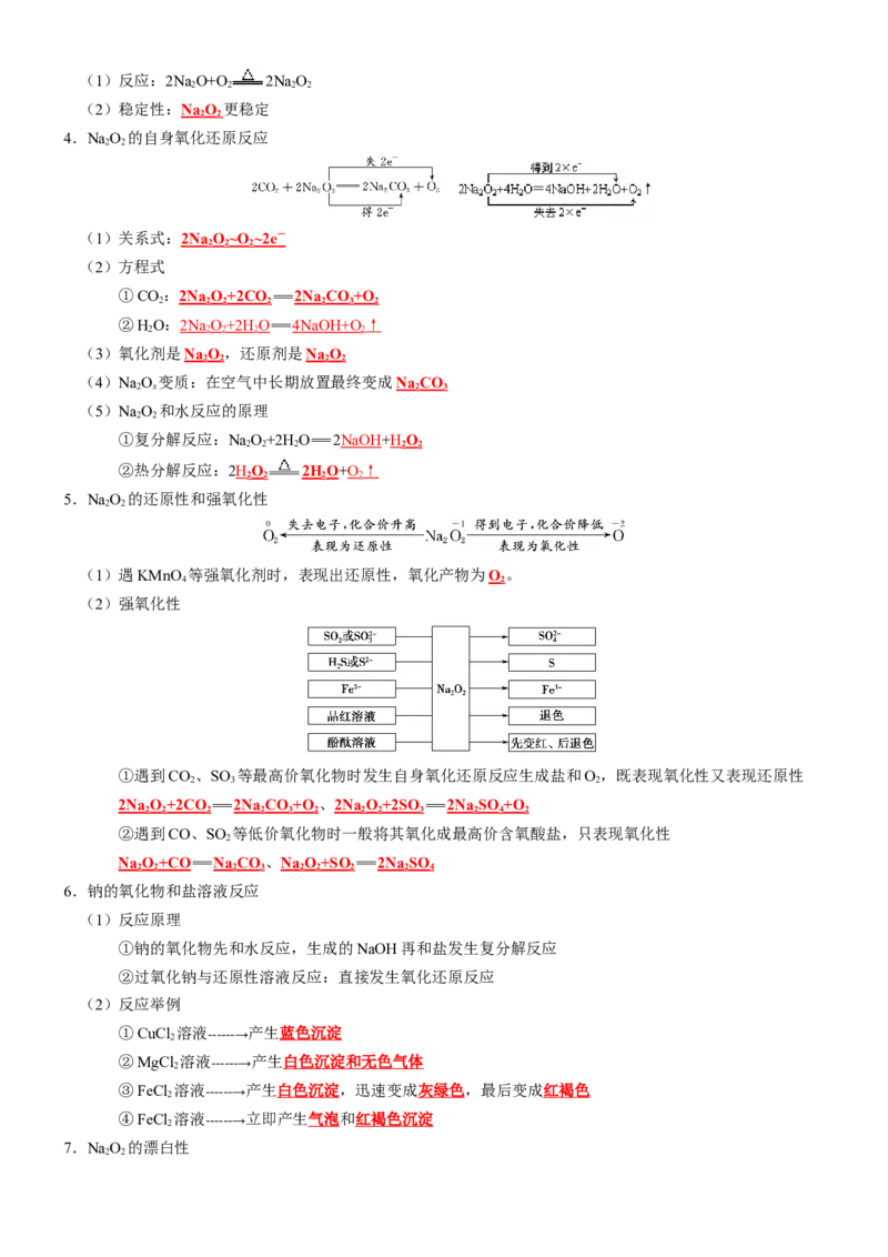 知识清单05++钠及其重要化合物-口袋书2024年高考化学一轮复习知识清单_05高考化学_2024年新高考资料_1.2024一轮复习_2024年高考化学一轮复习知识清单