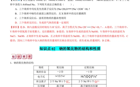 知识清单05++钠及其重要化合物-口袋书2024年高考化学一轮复习知识清单_05高考化学_2024年新高考资料_1.2024一轮复习_2024年高考化学一轮复习知识清单