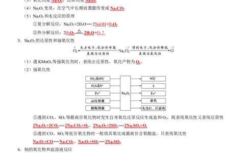 知识清单05++钠及其重要化合物-口袋书2024年高考化学一轮复习知识清单_05高考化学_2024年新高考资料_1.2024一轮复习_2024年高考化学一轮复习知识清单