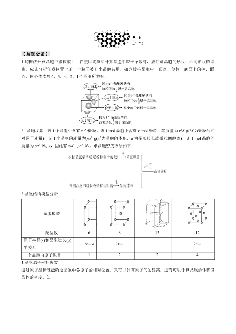 易错专题08晶体结构和晶胞计算-2024年高考化学考前易错聚焦（原卷版）_05高考化学_2024年新高考资料_5.2024三轮冲刺_2024年高考化学考前易错聚焦