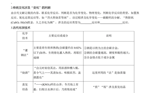 专题二　选择题专攻1　化学与STSE、传统文化淘宝店：红太阳资料库_05高考化学_2025年新高考资料_二轮复习_2025年高考化学大二轮_2025化学二轮复习_大二轮专题复习
