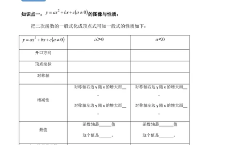 第3课时二次函数的图像与性质（2）-2022-2023学年九年级数学上册同步精品课堂知识清单＋例题讲解＋课后练习（人教版）（原卷版）_初中数学人教版_9上-初中数学人教版_07专项讲练