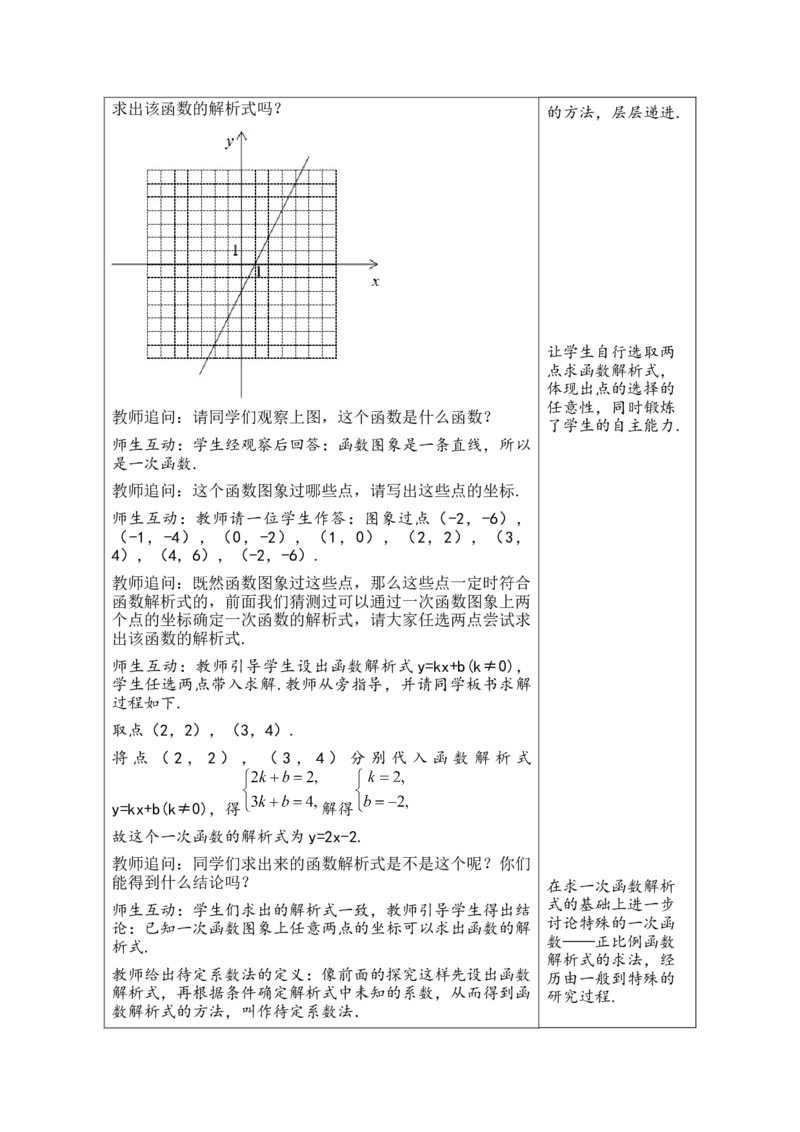第二十三章一次函数_初中数学人教版_八年级数学下册_保存转存之后查看(1)_2026春季新版-持续更新中_第三套-东方_02.人教数学8下教案汇总26春_26春8下人数备课教案（单元一起）