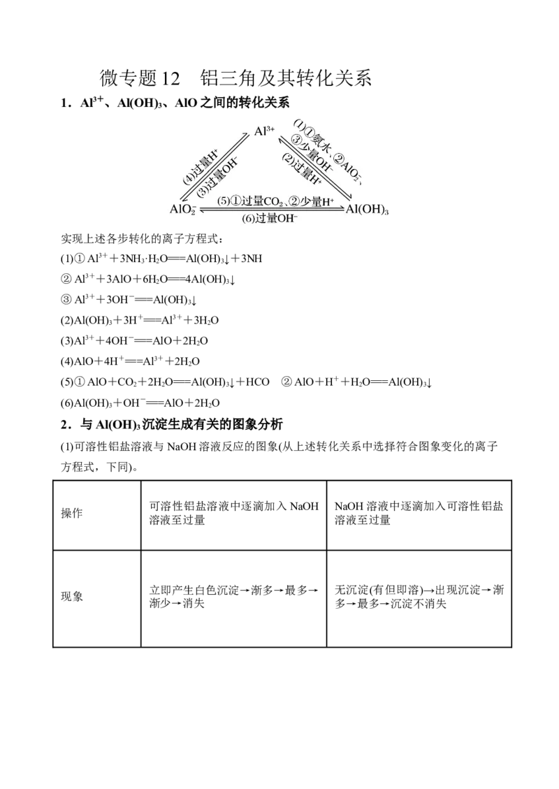微专题12铝三角及其转化关系-备战2022年高考化学考点微专题（原卷版）_05高考化学_新高考复习资料_2022年新高考资料_备战2022年高考化学考点微专题