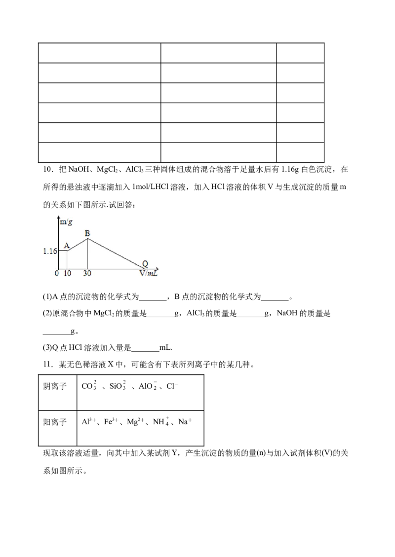 微专题12铝三角及其转化关系-备战2022年高考化学考点微专题（原卷版）_05高考化学_新高考复习资料_2022年新高考资料_备战2022年高考化学考点微专题