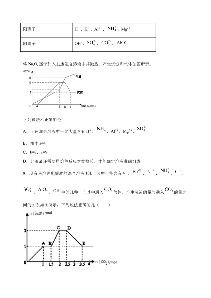 微专题12铝三角及其转化关系-备战2022年高考化学考点微专题（原卷版）_05高考化学_新高考复习资料_2022年新高考资料_备战2022年高考化学考点微专题